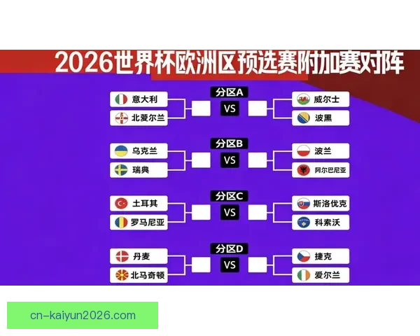 世界杯足球竞猜深度分析与胜负趋势预测技巧全面指南